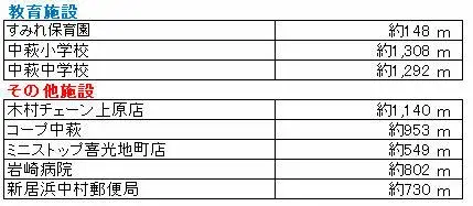 Propiedad 4LDK Ciudad de Niihama Prefectura de Ehime (21)
