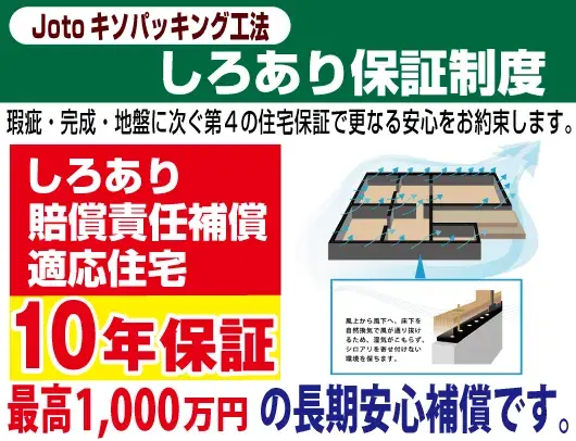 3LDK Property Miyazaki City Miyazaki Prefecture (25)