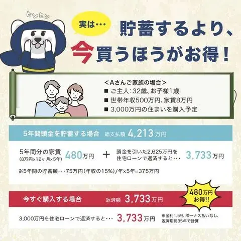 9LDK物件 鹿児島市 鹿児島県 (12)