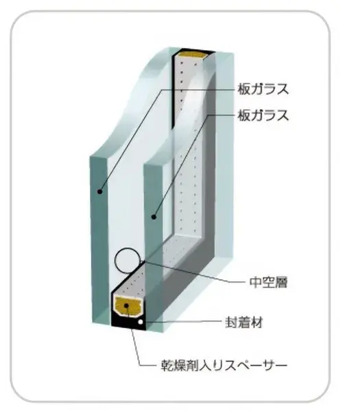 4DK Property Arakawa Ward Tokyo (41)