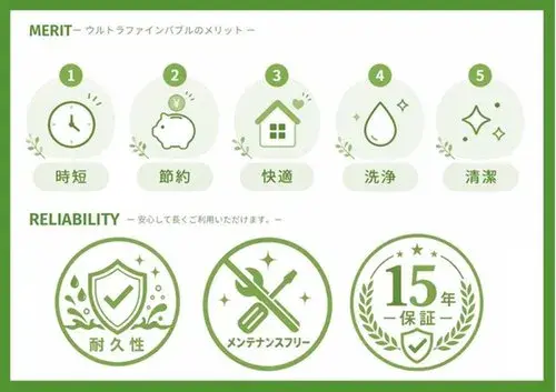Propriété 3LDK+S
Ville d'Otsu, Préfecture de Shiga (22)
