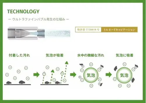 Propriété 3LDK+S
Ville d'Otsu, Préfecture de Shiga (23)