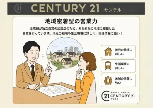 4LDK Property Kirishima City Kagoshima Prefecture (6)