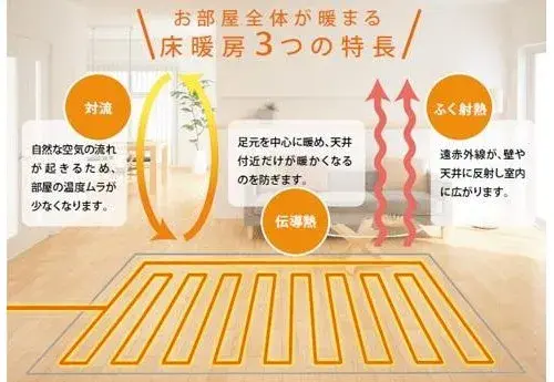 3LDK Property Machida City Tokyo (15)