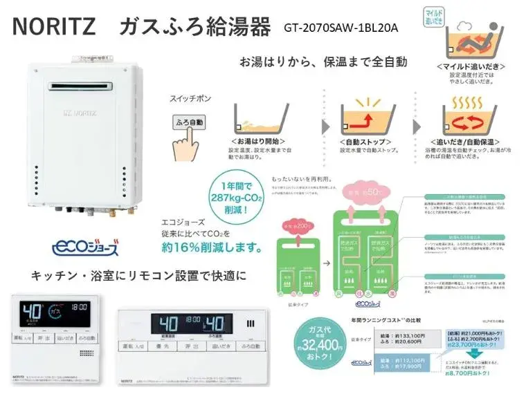 [Bien immobilier 4LDK] Ville de Kimitsu Préfecture de Chiba (19)