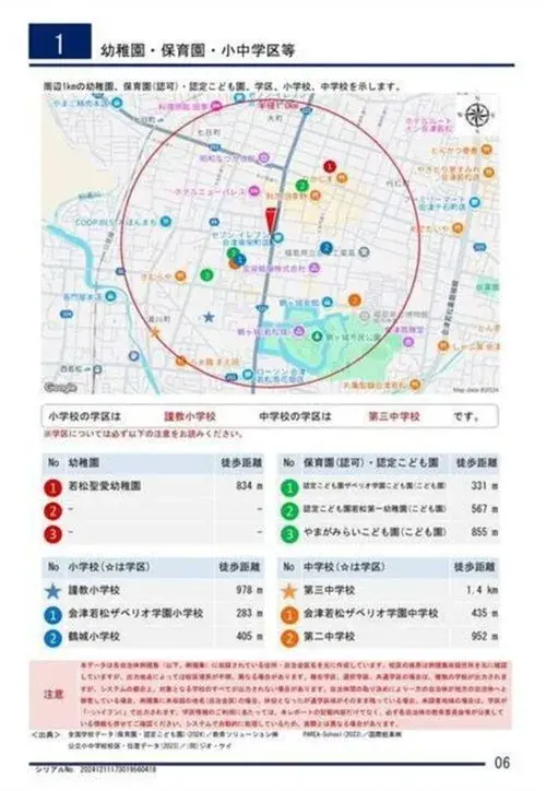 Propiedad 3LDK Ciudad de Aizuwakamatsu Prefectura de Fukushima (4)