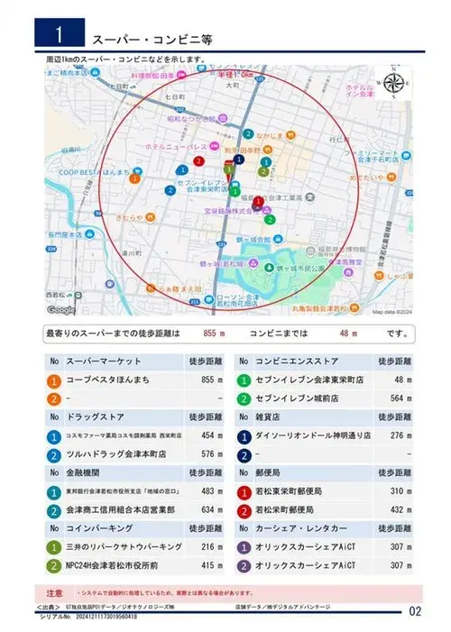 Propiedad 3LDK Ciudad de Aizuwakamatsu Prefectura de Fukushima (5)