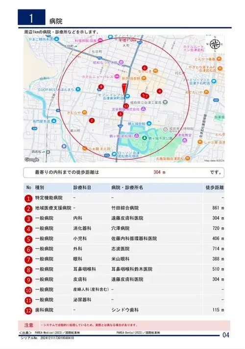 Propiedad 3LDK Ciudad de Aizuwakamatsu Prefectura de Fukushima (6)