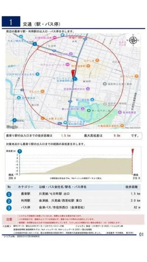 Propiedad 3LDK Ciudad de Aizuwakamatsu Prefectura de Fukushima (8)