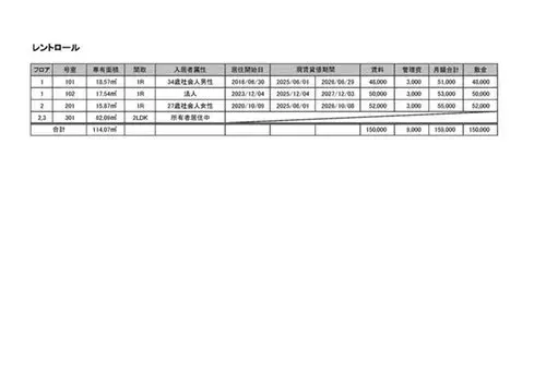 2LDK Property Adachi-ku Tokyo (11)