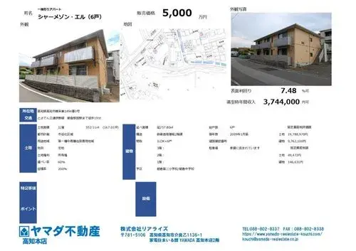 1LDK Property Kochi City Kochi Prefecture (7)