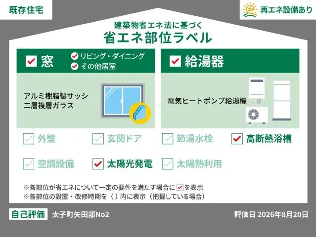Propiedad 4SLDK Taishi-cho, Ibo-gun Hyogo (25)
