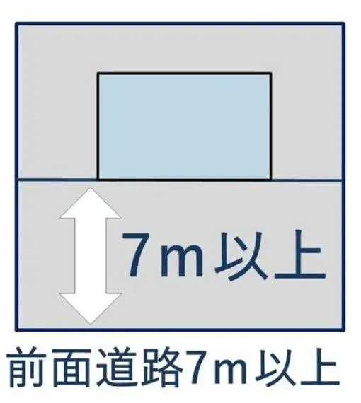 Propriété 3SLDK Katsushika-ku Tokyo (21)