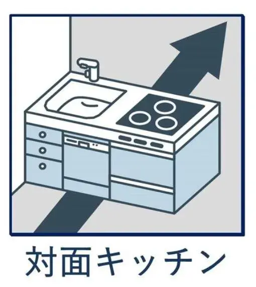 Propriété 3SLDK Katsushika-ku Tokyo (25)