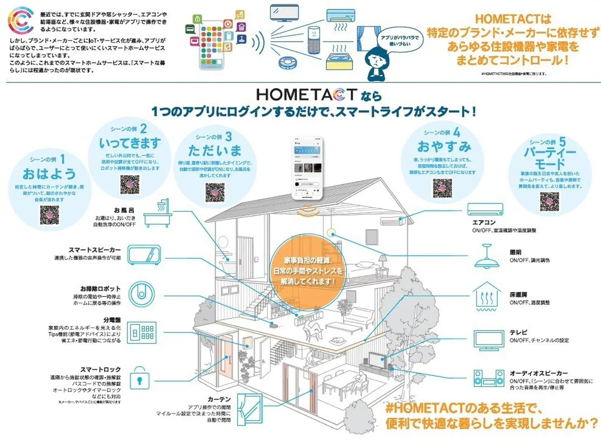 Propriété 4SLDK Miyakonojo, Préfecture de Miyazaki (25)