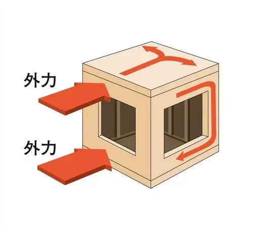 5LDK物件 瀬戸市 愛知県 (41)