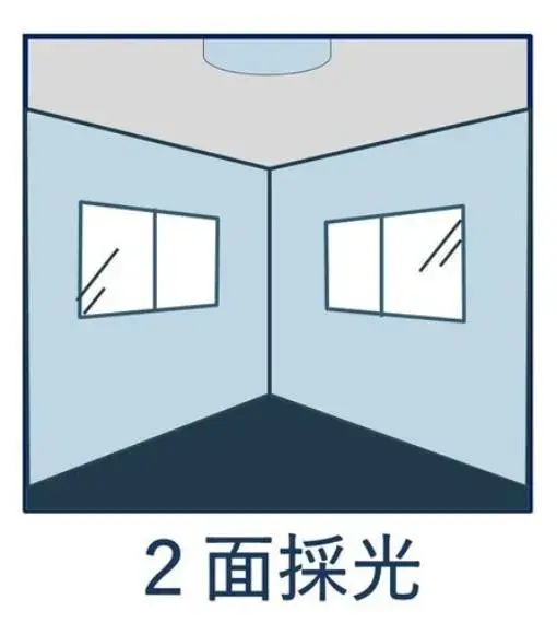 Propiedad 1SLDK Katsushika-ku Tokio (30)
