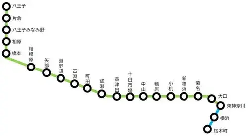 Propiedad 3LDK en Yokohama, Prefectura de Kanagawa (9)