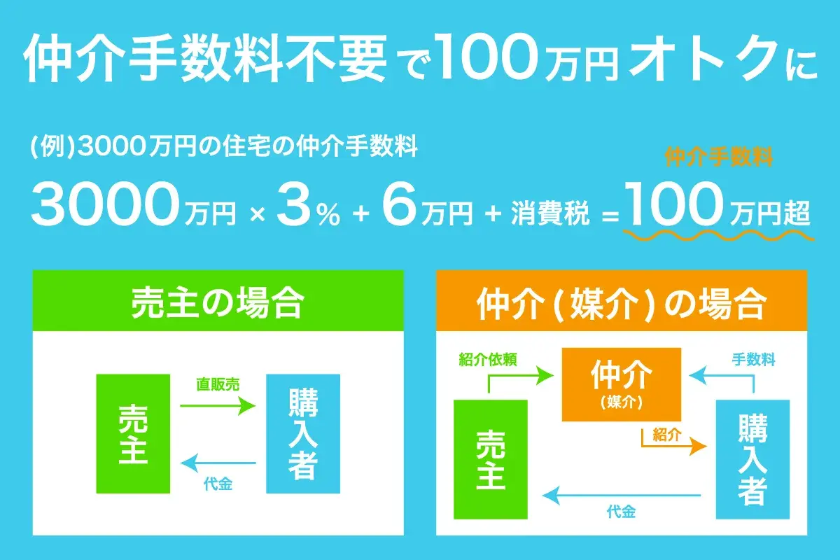 3SLDK Niihama City Ehime Prefecture Property (8)