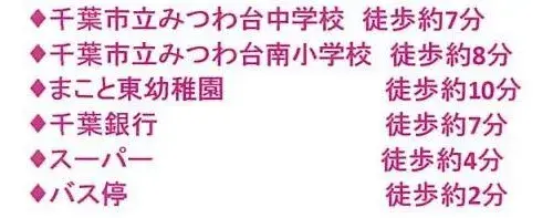 [2LDK Property] Chiba City Chiba Prefecture (4)