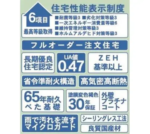 4LDK Kawasaki City Kanagawa Prefecture (21)