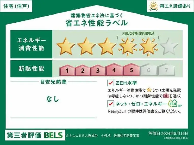 Недвижимость 3LDK, город Sendai, префектура Miyagi (35)