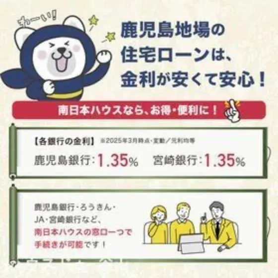7LDK Property Kagoshima City Kagoshima Prefecture (27)