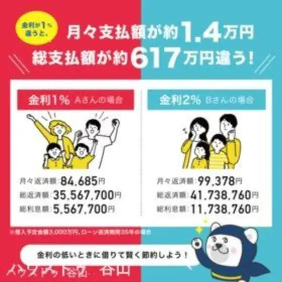 7LDK Property Kagoshima City Kagoshima Prefecture (29)