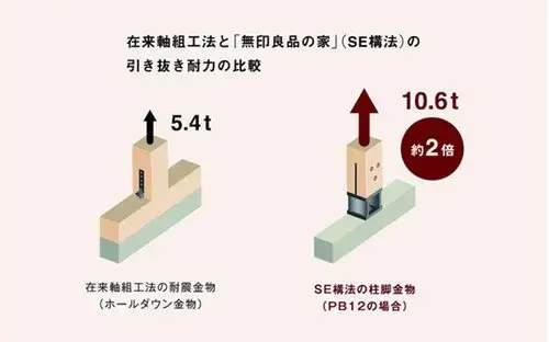 2LDK Toyonaka City Osaka Prefecture (14)