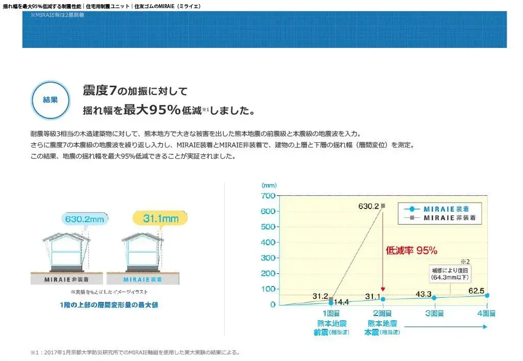 Propiedad 4LDK, Ciudad de Tomitabayashi, Prefectura de Osaka (9)