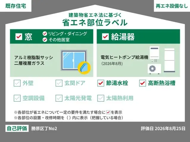 4SLDK Property Himeji City Hyogo Prefecture (25)