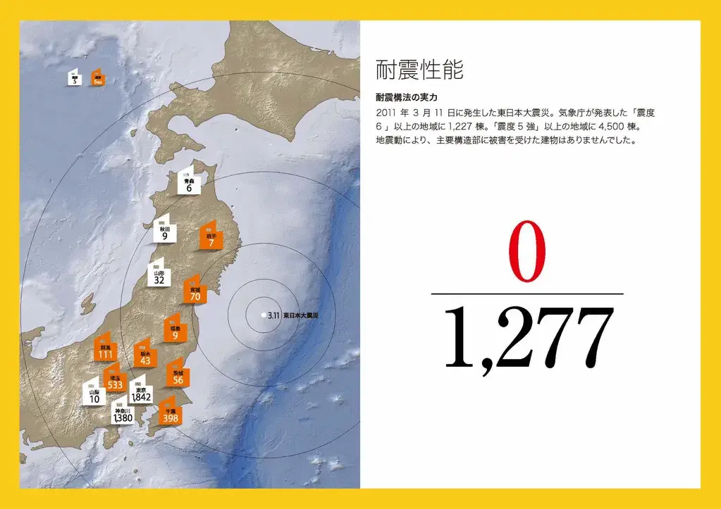 4SDK Harima-cho Kako-gun Hyogo Prefecture (19)