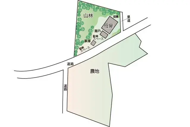 Недвижимость 2LDK+2R+Гараж Tambasasayama City Hyogo Prefecture (34)