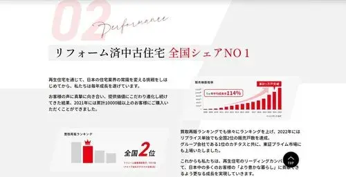 4LDK Город Хигасиосака Префектура Осака (25)