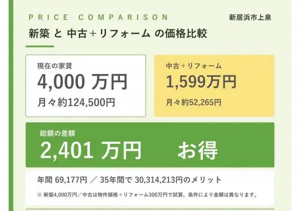 4LDK Property Niihama City Ehime Prefecture (16)
