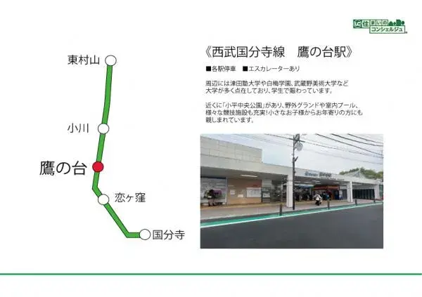 3LDK Property Kodaira City Tokyo (28)