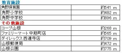 7SLDK 新居浜市 愛媛県 (28)