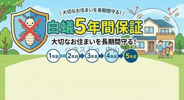 3LDK Kagoshima City Kagoshima Prefecture (14)