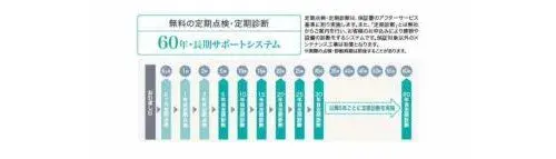 3LDK房产 京都市左京区 京都府 (34)