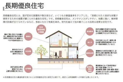 3LDK Kurashiki City Okayama Prefecture (18)