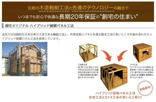 3LDK Kurashiki City Okayama Prefecture (19)