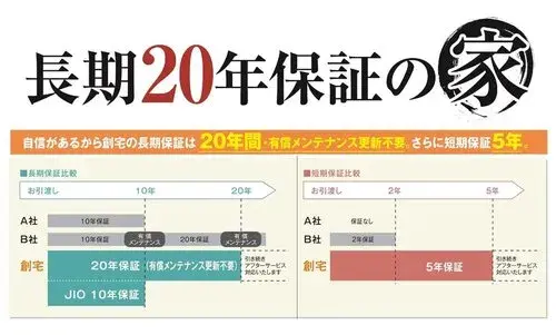 3LDK Kurashiki City Okayama Prefecture (20)