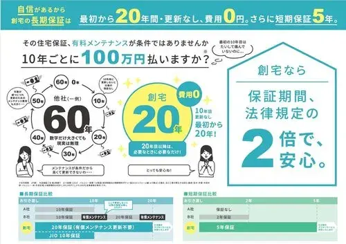 3LDK Kurashiki City Okayama Prefecture (21)