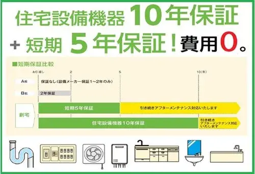 3LDK Kurashiki City Okayama Prefecture (22)
