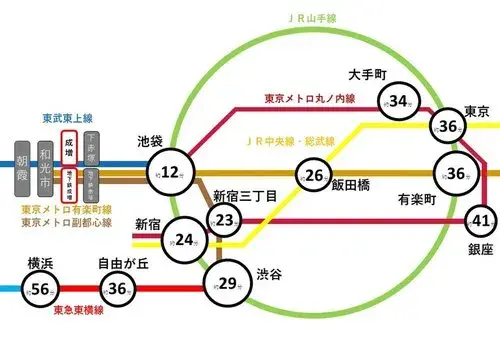4LDK+S物件 板橋区 東京都 (18)