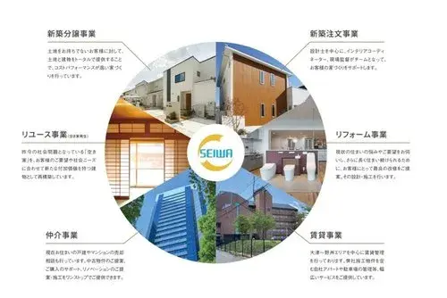 4LDK物件 大津市 滋賀県 (25)