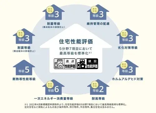 6LDK 郡山市 福島県 (20)