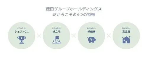 6LDK 郡山市 福島県 (21)