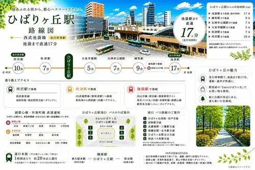 3LDK Property Niiza City Saitama Prefecture (49)