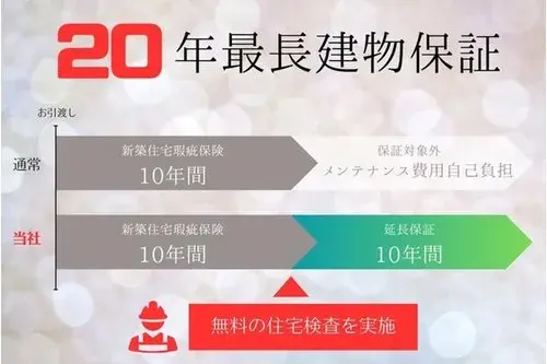 4LDK Ciudad de Takamatsu Prefectura de Kagawa (38)